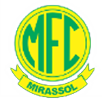 Mirassol FC