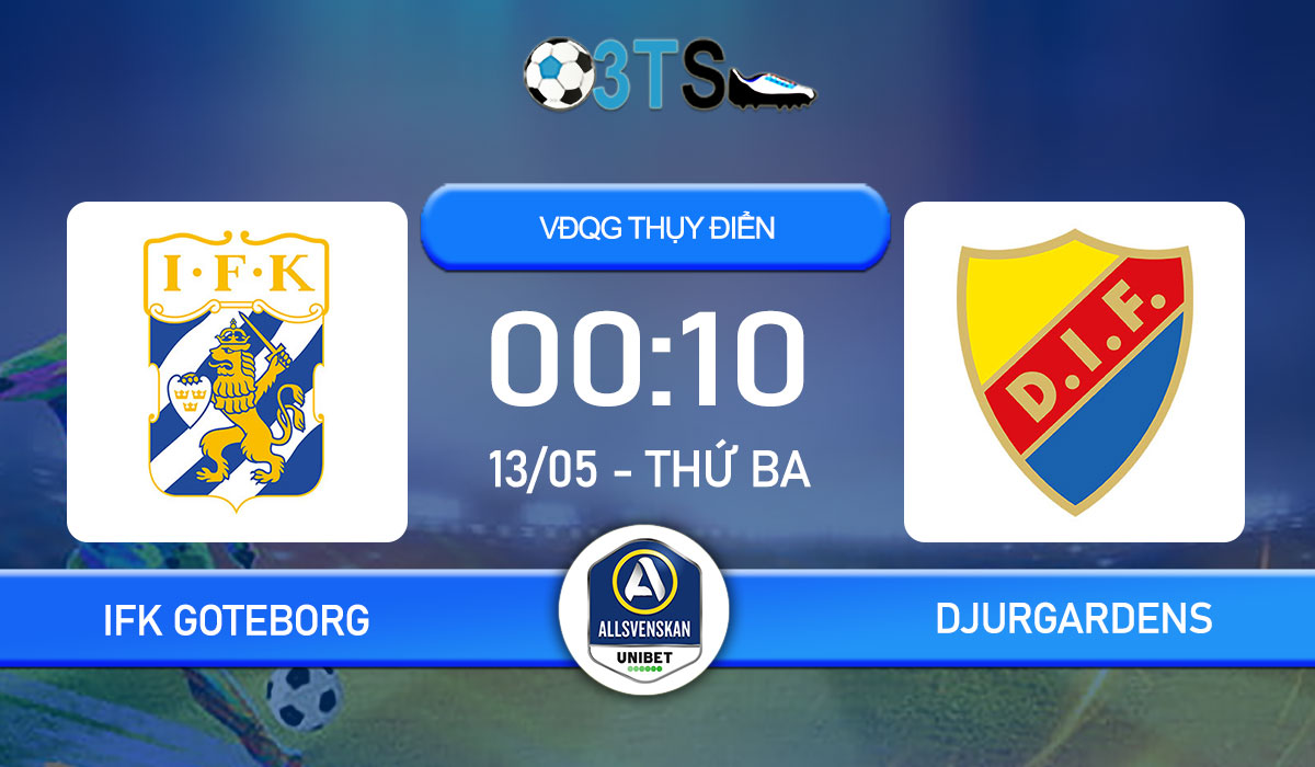 Phân tích, Dự đoán IFK Goteborg vs Djurgardens 00:10 13/05 VĐQG Thụy Điển