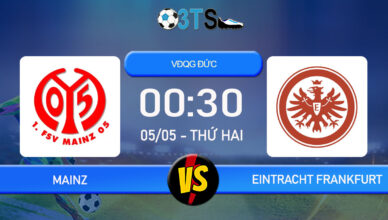 Phân tích, Dự đoán Mainz vs Eintracht Frankfurt 00:30 05/05 VĐQG Đức