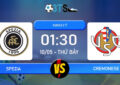 Dự đoán Spezia vs Cremonese 01:30 10/05 Hạng 2 Ý